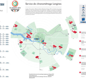 Longines : chronométreur Officiel des 20ème Jeux du Commonwealth