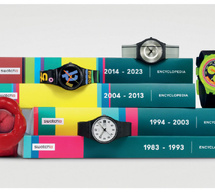 Swatch Encyclopedia : pour tout savoir sur les Swatch et leurs histoires